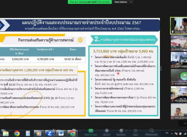 โครงการประชุมเชิงปฏิบัติการเพื่อกำหนดแนวทางขับเคลื่อนโครงการ/กิจกรรมตามแผนปฏิบัติงาน ประจำปีงบประมาณ ๒๖๖๗ ... พารามิเตอร์รูปภาพ 13