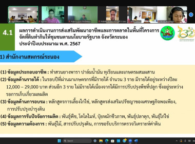 วันที่ 27 สิงหาคม 2567 ประชุมคณะทํางาน ... พารามิเตอร์รูปภาพ 6