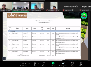 นางสาววิลาวัลย์ แก้วเกาะสะบ้า ... พารามิเตอร์รูปภาพ 6