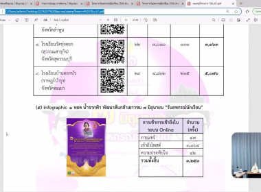 วันที่ 13 พฤษภาคม 2568 นางสาววิลาวัลย์ แก้วเกาะสะบ้า ... พารามิเตอร์รูปภาพ 12