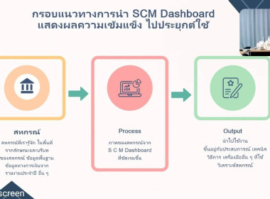 เข้าร่วมประชุมชี้แจงการใช้งาน Dashboard SCM ... พารามิเตอร์รูปภาพ 10