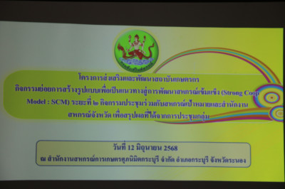 โครงการส่งเสริมและพัฒนาสถาบันเกษตรกร ... พารามิเตอร์รูปภาพ 1