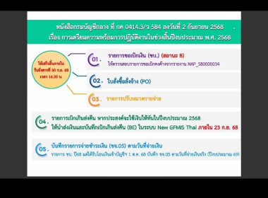 ศูนย์ถ่ายทอดเทคโนโลยีการสหกรณ์ที่ 20 จังหวัดสุราษฎร์ธานี ... พารามิเตอร์รูปภาพ 32