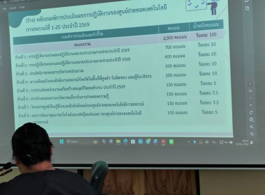 นางสาววิลาวัลย์ แก้วเกาะสะบ้า ... พารามิเตอร์รูปภาพ 1