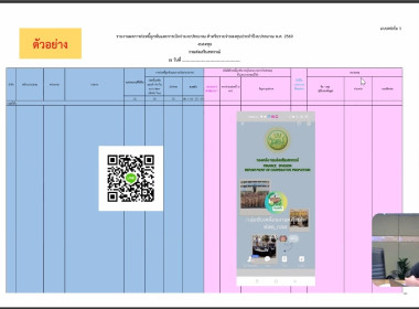 ประชุมที่จัดโดยกองคลัง เรื่อง ... พารามิเตอร์รูปภาพ 16