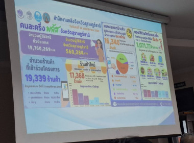 ประชุมหัวหน้าส่วนราชการประจำจังหวัดและหน่วยงานที่เกี่ยวข้อง ... พารามิเตอร์รูปภาพ 8