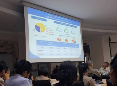 ประชุมหัวหน้าส่วนราชการประจำจังหวัดและหน่วยงานที่เกี่ยวข้อง ... พารามิเตอร์รูปภาพ 9