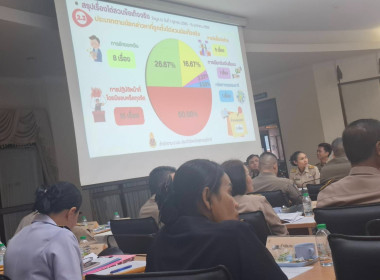 วันที่ 26 มกราคม 2569 นางสาววิลาวัลย์ แก้วเกาะสะบ้า ... พารามิเตอร์รูปภาพ 4