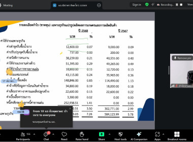 โครงการอบรมออนไลน์ "พัฒนาศักยภาพกรรมการใหม่" (ออนไลน์) ... พารามิเตอร์รูปภาพ 33