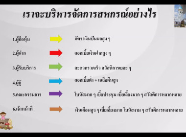 โครงการอบรมออนไลน์ "พัฒนาศักยภาพกรรมการใหม่" (ออนไลน์) ... พารามิเตอร์รูปภาพ 15