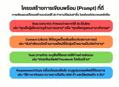 นางสาววิลาวัลย์ แก้วเกาะสะบ้า ... พารามิเตอร์รูปภาพ 20