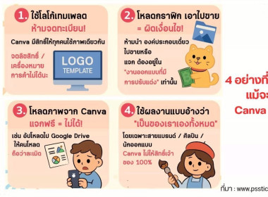 นางสาววิลาวัลย์ แก้วเกาะสะบ้า ... พารามิเตอร์รูปภาพ 22