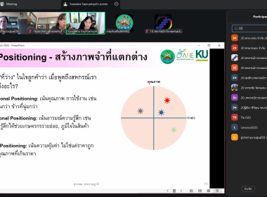 นางสาววิลาวัลย์ แก้วเกาะสะบ้า ... พารามิเตอร์รูปภาพ 5