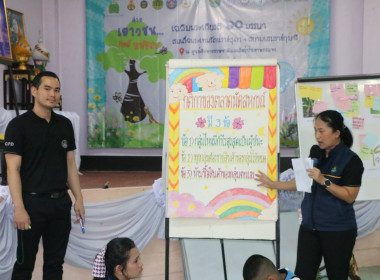 ศูนย์ถ่ายทอดเทคโนโลยีการสหกรณ์ที่ 20 จังหวัดสุราษฎร์ธานี ... พารามิเตอร์รูปภาพ 1