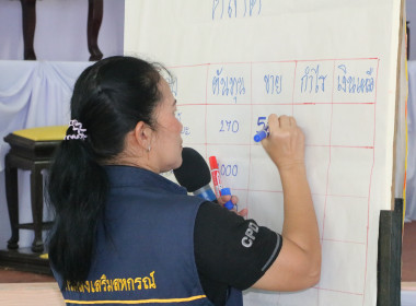ศูนย์ถ่ายทอดเทคโนโลยีการสหกรณ์ที่ 20 จังหวัดสุราษฎร์ธานี ... พารามิเตอร์รูปภาพ 14