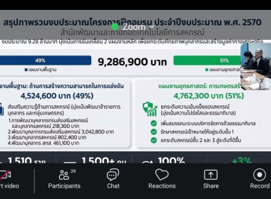 ศส.20 ร่วมประชุมชี้แจงแผนการปฏิบัติงาน ประจำปีงบประมาณ พ.ศ. ... พารามิเตอร์รูปภาพ 13